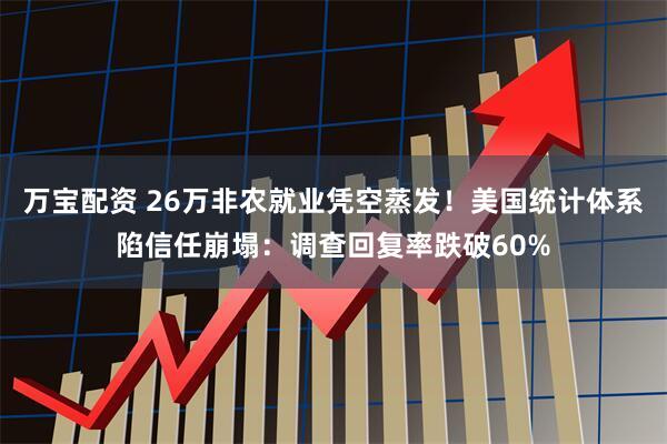 万宝配资 26万非农就业凭空蒸发！美国统计体系陷信任崩塌：调查回复率跌破60%